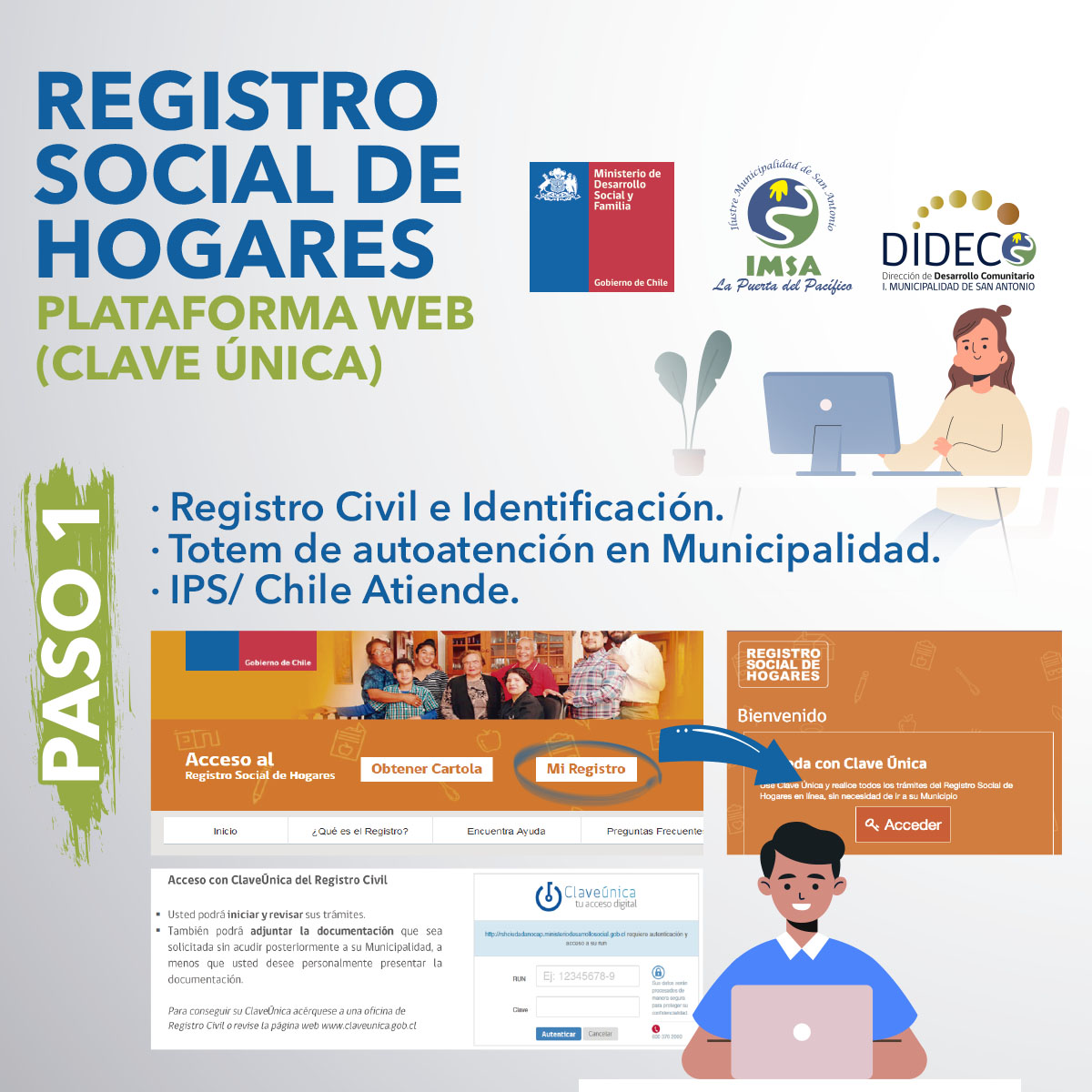 Solo En 5 Pasos Podra Actualizar Su Registro Social De Hogares I Municipalidad De San Antonio