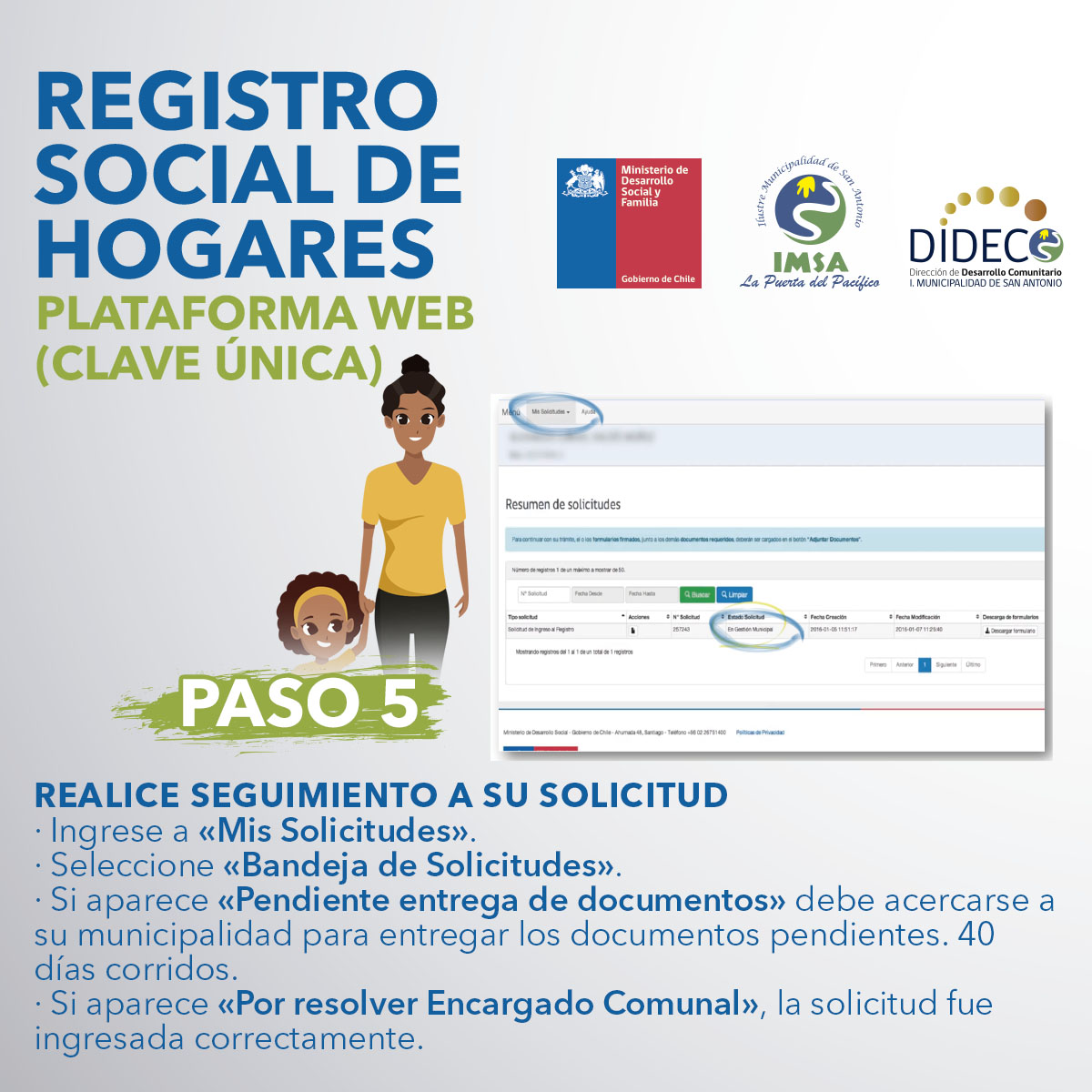 Solo En 5 Pasos Podra Actualizar Su Registro Social De Hogares I Municipalidad De San Antonio