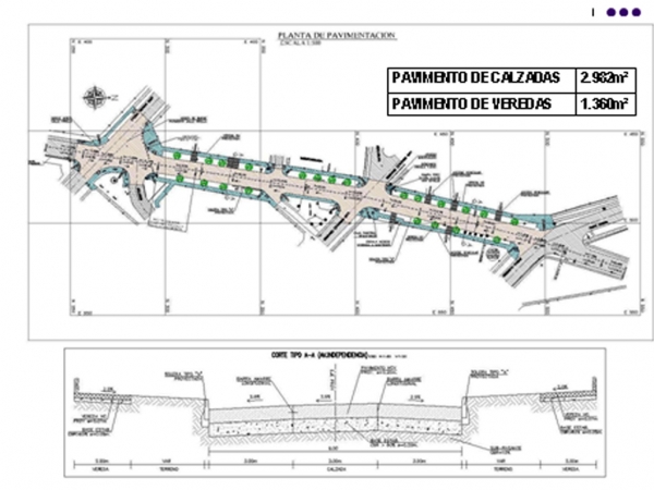 Reposici&oacute;n pavimentos  y A.lluvias calle Independencia